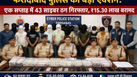 फरीदाबाद पुलिस द्वारा गिरफ्तार साइबर ठग और बरामद नकदी