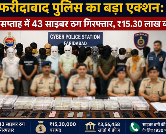 फरीदाबाद पुलिस द्वारा गिरफ्तार साइबर ठग और बरामद नकदी
